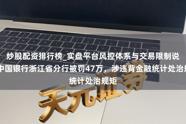 炒股配资排行榜_实盘平台风控体系与交易限制说明 中国银行浙江省分行被罚47万，涉违背金融统计处治规矩